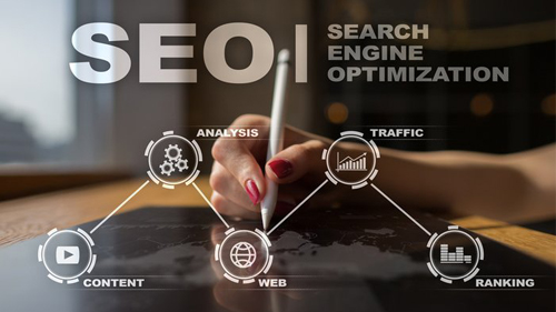 What exactly is SEO? Best SEO Services In Pune.